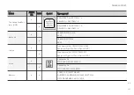 Preview for 339 page of Volvo XC90 Twin Engine 2019 Owner'S Manual