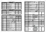 Предварительный просмотр 4 страницы VOLYA SIGMA 2021 Assembly Manual