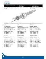 Preview for 50 page of Von Arx 12 B Operating Manual