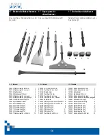 Preview for 54 page of Von Arx 12 B Operating Manual