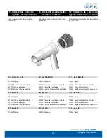 Preview for 57 page of Von Arx 12 B Operating Manual