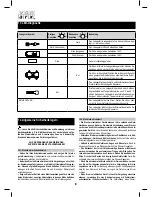 Preview for 6 page of Von Arx 2487 Operating Manual