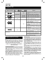 Preview for 30 page of Von Arx 2487 Operating Manual