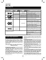 Preview for 42 page of Von Arx 2487 Operating Manual