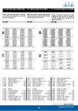 Preview for 69 page of Von Arx 701436 Operating Manual