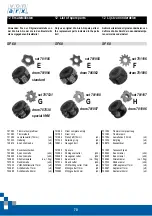 Preview for 70 page of Von Arx 701436 Operating Manual