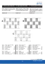 Preview for 73 page of Von Arx 706289 Operating Manual