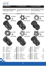 Preview for 74 page of Von Arx 706289 Operating Manual