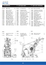 Preview for 42 page of Von Arx DTF 25 SH Operating Manual