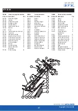 Preview for 47 page of Von Arx DTF 25 SH Operating Manual