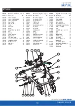 Preview for 53 page of Von Arx DTF 25 SH Operating Manual