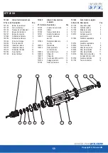 Preview for 69 page of Von Arx DTF 25 SH Operating Manual