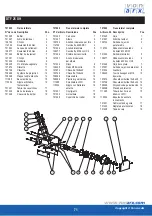 Preview for 71 page of Von Arx DTF 25 SH Operating Manual