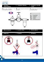 Preview for 8 page of Von Arx K Series Operating Manual