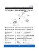 Предварительный просмотр 15 страницы Von Arx VA 25 S Operating Manual