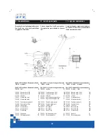 Предварительный просмотр 16 страницы Von Arx VA 25 S Operating Manual