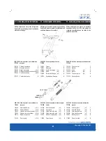 Предварительный просмотр 21 страницы Von Arx VA 25 S Operating Manual