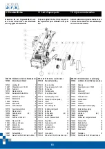 Предварительный просмотр 68 страницы Von Arx VA 30 SH Operating Manual