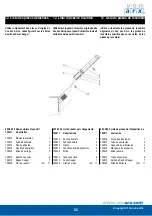 Предварительный просмотр 85 страницы Von Arx VA 30 SH Operating Manual