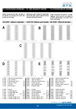 Предварительный просмотр 87 страницы Von Arx VA 30 SH Operating Manual