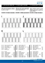 Предварительный просмотр 91 страницы Von Arx VA 30 SH Operating Manual