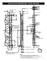 Предварительный просмотр 13 страницы Von Duprin 33 Installation Instructions Manual