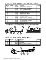 Preview for 8 page of Von Duprin 33A Series Service Manual