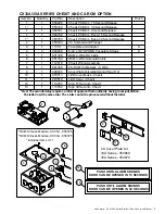 Preview for 9 page of Von Duprin 33A Series Service Manual