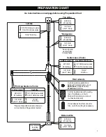 Preview for 3 page of Von Duprin 98/9927 Installation Instructions Manual