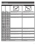 Preview for 5 page of Von Duprin 98/9950WDC Installation Instructions Manual