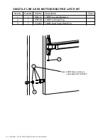 Preview for 8 page of Von Duprin Allegion 3327A Series Service Manual