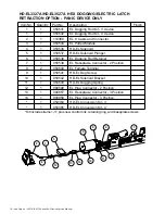 Preview for 10 page of Von Duprin Allegion 3327A Series Service Manual