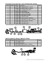 Preview for 11 page of Von Duprin Allegion 3327A Series Service Manual