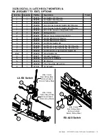 Preview for 13 page of Von Duprin Allegion 3327A Series Service Manual