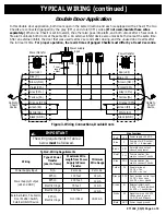 Preview for 4 page of Von Duprin Chexit CX33A/35A Installation Instructions Manual