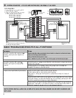 Preview for 12 page of Von Duprin PS914 Installation Instructions Manual