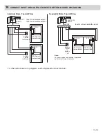 Предварительный просмотр 13 страницы Von Duprin QEL94/9547 Series Installation Instructions Manual