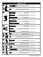 Preview for 2 page of Von Duprin Quiet One 9847WDC Installation Instructions Manual