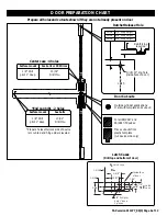 Preview for 6 page of Von Duprin Quiet One 9847WDC Installation Instructions Manual