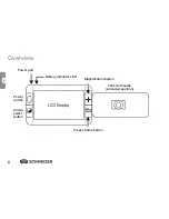 Preview for 8 page of Von Schweikert Audio eMag 43 Instructions For Use Manual