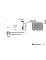 Preview for 9 page of Von Schweikert Audio eMag 43 Instructions For Use Manual