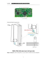 Preview for 5 page of Vonets PM2.4G Quick Setting Manual