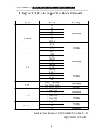 Preview for 8 page of Vonets VHT4G Quick Setting Manual