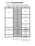 Preview for 9 page of Vonets VRP300 Quick Setting Manual