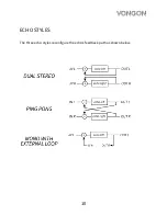 Preview for 10 page of Vongon polyphrase User Manual