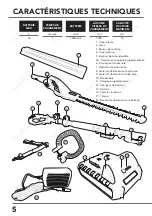 Preview for 22 page of VonHaus 15/200 Instruction Manual