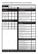 Preview for 4 page of VonHaus 2500645 Quick Start Manual