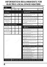 Preview for 6 page of VonHaus 2514025 Instruction Manual