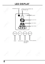 Предварительный просмотр 10 страницы VonHaus 2514041 Instruction Manual