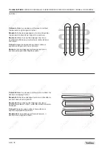 Предварительный просмотр 22 страницы VonHaus 2515059 Manual